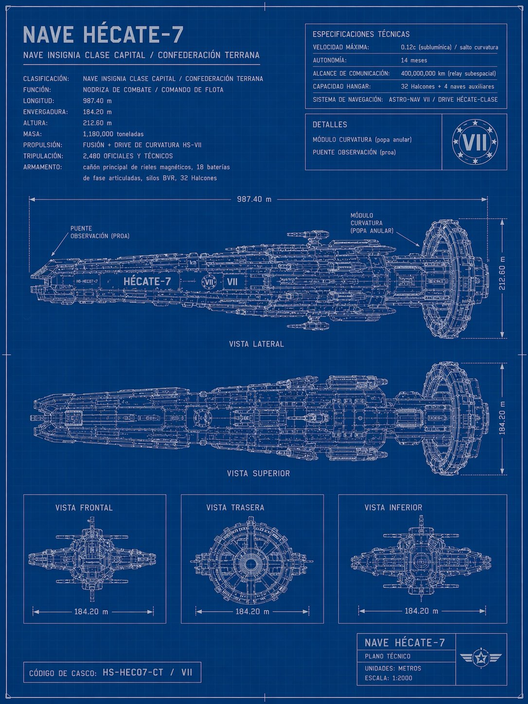 Technical blueprint: Hecate-7